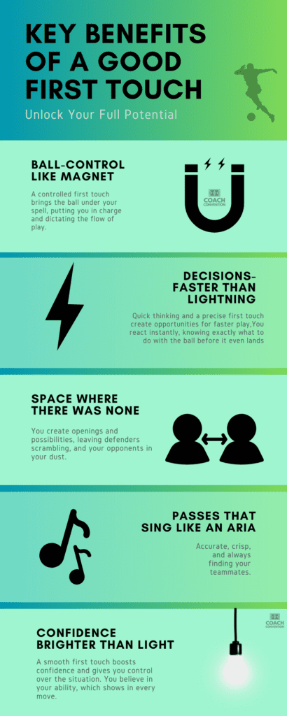 Infographic on 5 key benefits of having a good first touch in football