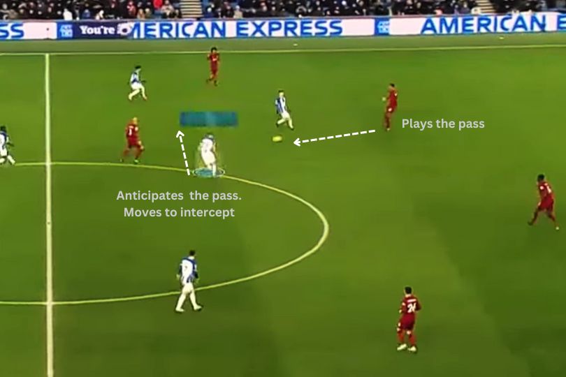 Defender intercepting a pass - a basic fundamental football skill