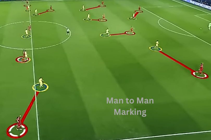 11 v11 man to man marking - a basic fundamental football skill